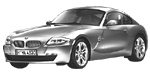 BMW E86 U1618 Fault Code